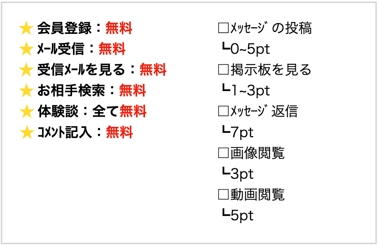 芸人 勃起 : 出会い