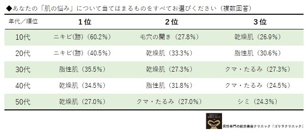 楽天市場】化粧水 メンズ DiNOMEN メンズ フェイス