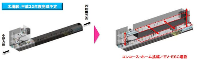 新築-St. Village西船【エスティ・ヴィレッジ・ニシフナ】 |