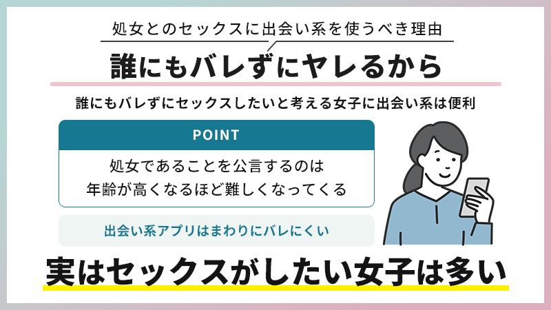 簡単にヤレるアプリおすすめ10選！遊び人必見の出会い系マッチングアプリを公開