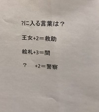 なぞなぞは解くより作る方が楽しい！？なぞなぞを作って遊ぼう【国語に興味が出る・言葉が身につくレクリエーション】 |