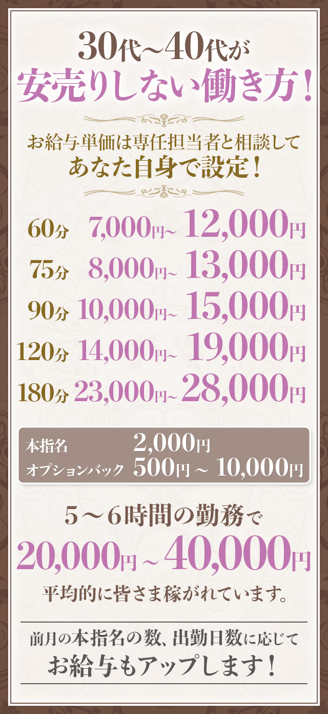 面接交通費支給 - 愛知の風俗求人：高収入風俗バイトはいちごなび