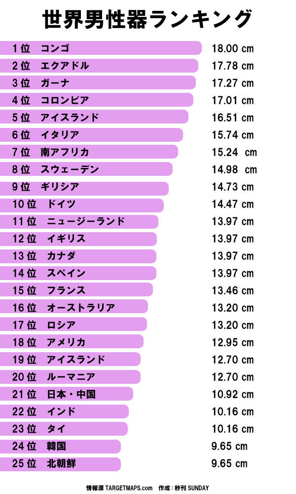 モコ🍣 모코 on X: