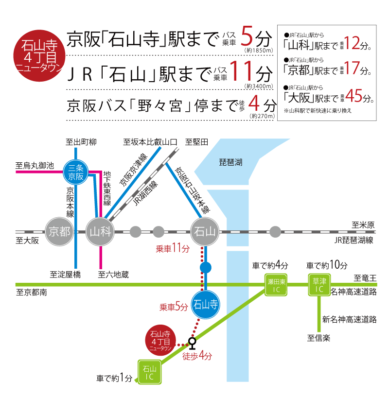 京阪石山寺駅から石山寺まで歩く。石山寺プリン本舗のソフトクリームを食す | 日々のあれこれブログ