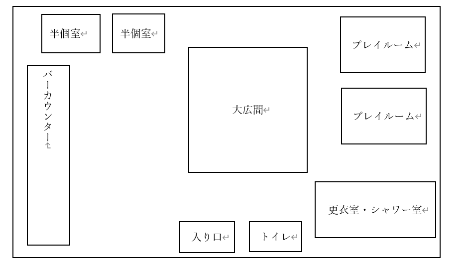 新宿・ハプニングバー摘発〉ダーツ中の全裸客も逮捕…店内ではいったい何が？ 「ハプバーは終わった…」好事家が嘆くそのワケは | 集英社オンライン