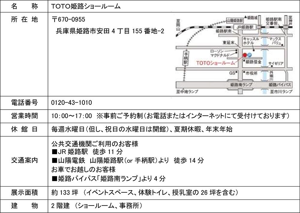 姫路駅前店｜【公式】格安レンタカーのガッツレンタカー｜24時間 2,200円（税込）