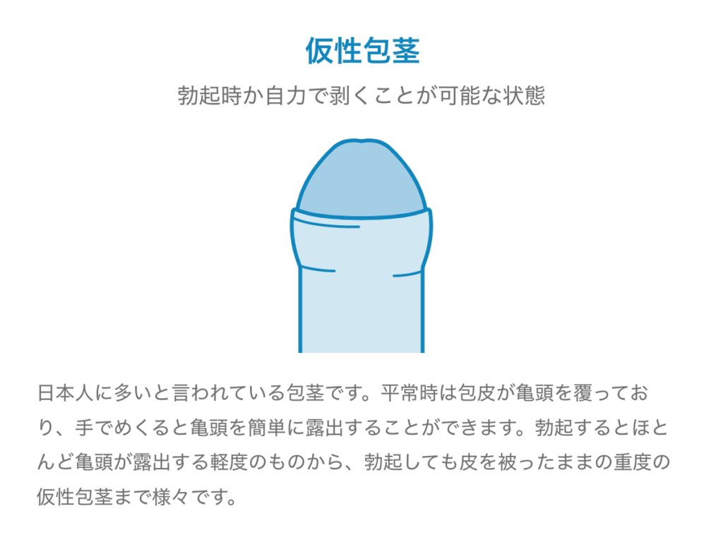 コンドームED（勃起不全）とは？概要と原因、改善方法を紹介