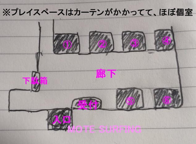 えもーしょん｜五反田のピンサロ風俗男性求人【俺の風】