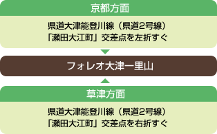 ＪＲ能登川駅（のとがわえき）構内案内(滋賀県東近江市)のＪＲ東海道線（琵琶湖線）駅詳細情報 - ＪＲ琵琶湖線