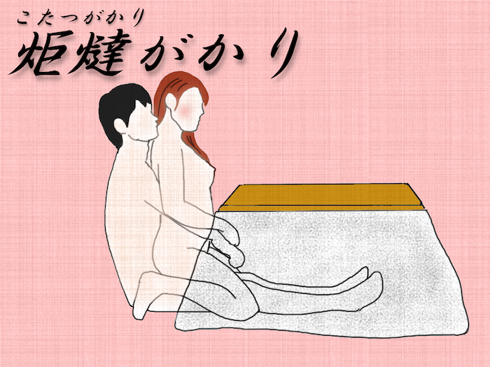 セックスの体位 48手【1】一.網代本手 | 【きもイク】気持ちよくイクカラダ