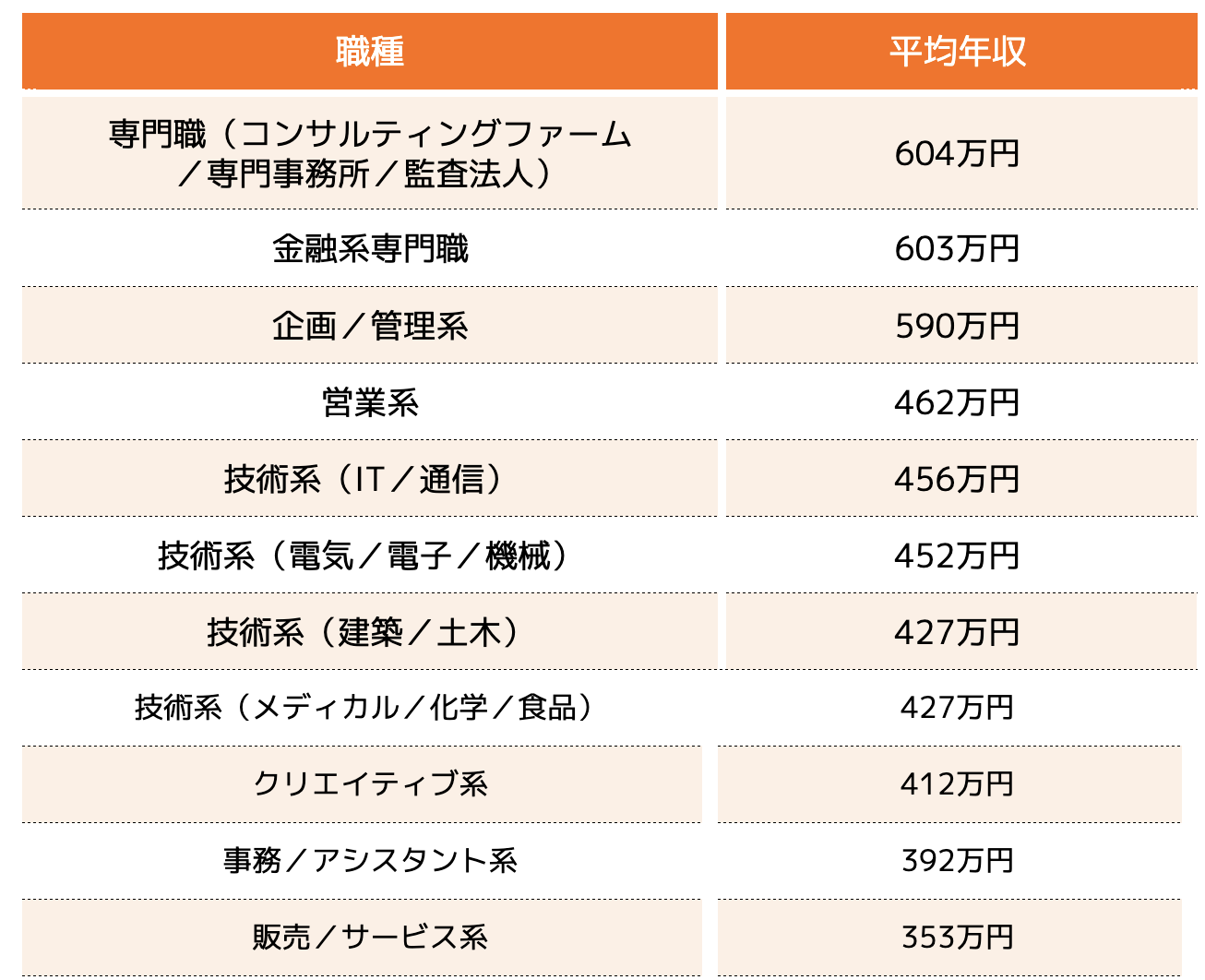 シフト自由の夜勤交通誘導警備スタッフ／交通費全額支給の募集内容(福岡県八女市)シフト自由の夜勤交通誘導警備スタッフ／交通費全額支給の募集内容(福岡県八女市)  テイケイ株式会社の採用・求人情報