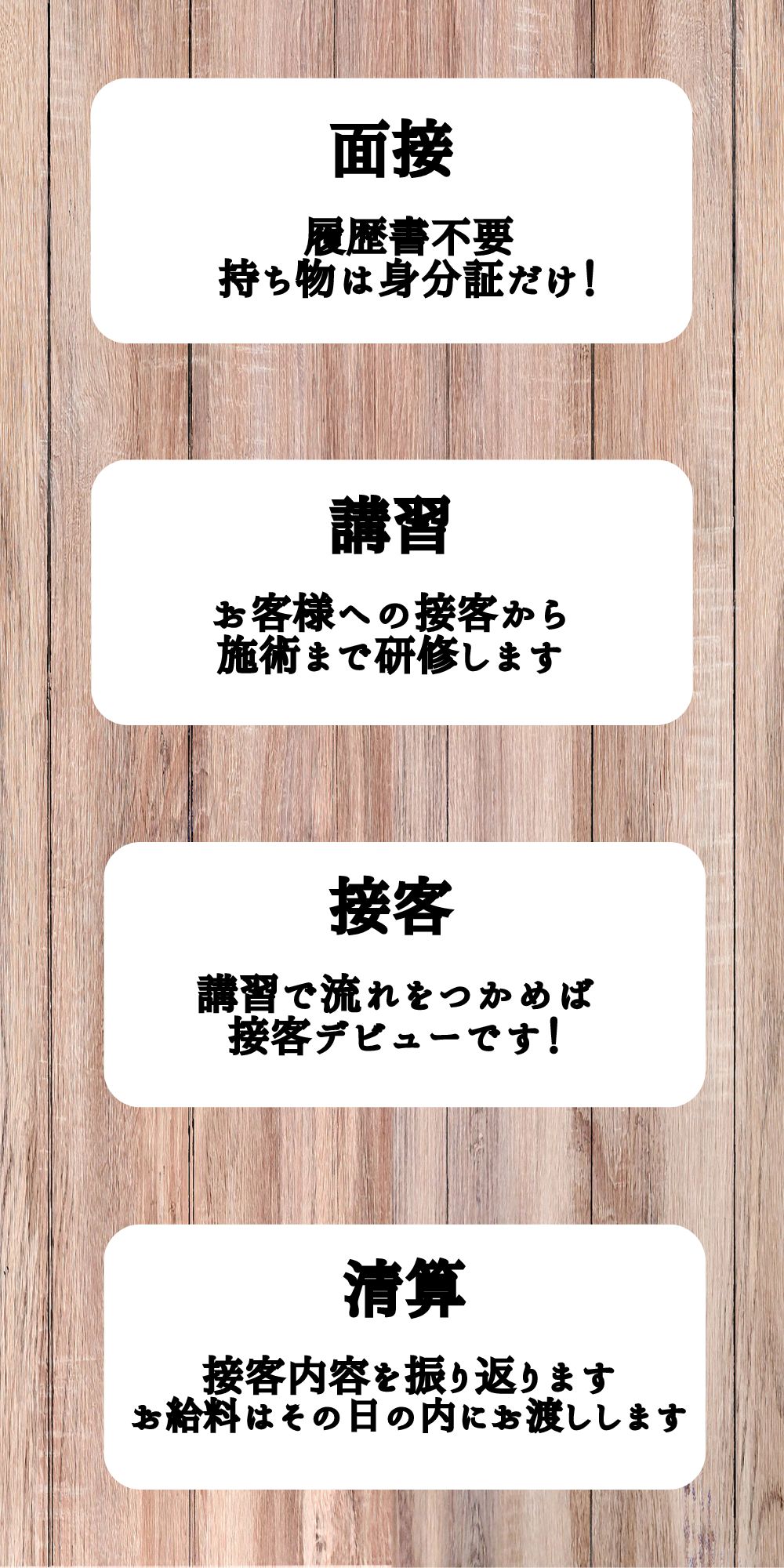 メンズエステ経営の基礎知識！平均年収や儲かるお店づくりのコツも紹介 | マネーフォワード