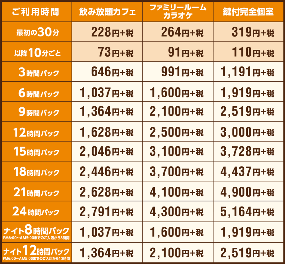 2023年最新/6選】新横浜駅の商談・打ち合わせに使える厳選「カフェ」/おすすめ/ 電源・WiFiあり |