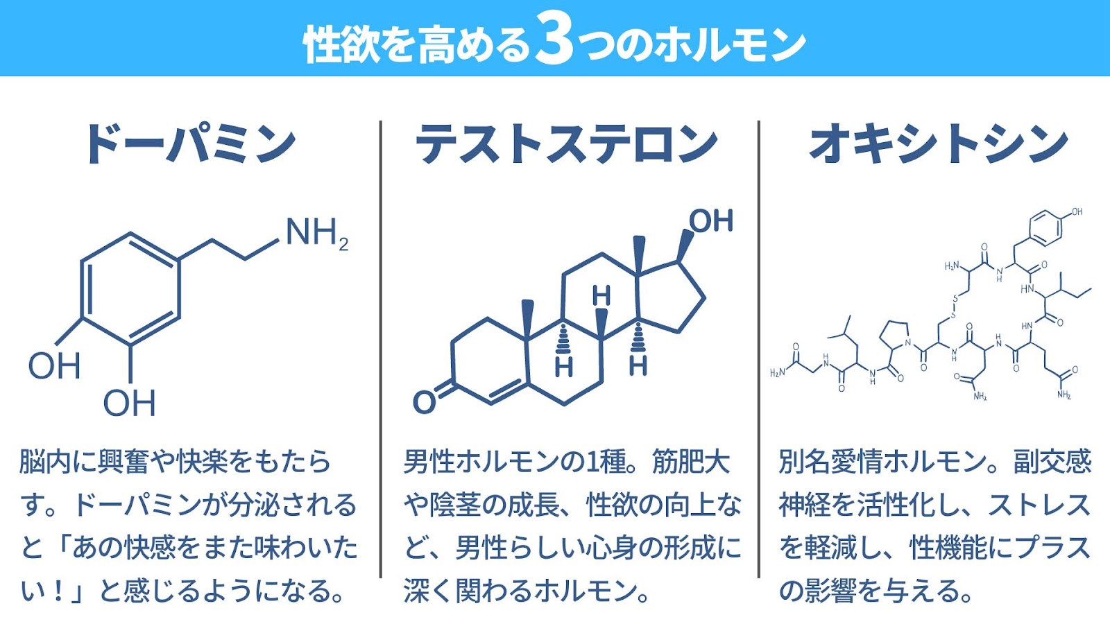 セックスしたい！無性にエッチしたい時の対処法と性欲解消の方法とは | Smartlog出会い