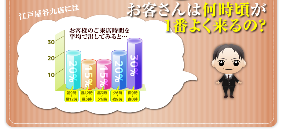 公式 】株式会社 江戸屋 - 北海道の珍味・農畜産物の加工販売