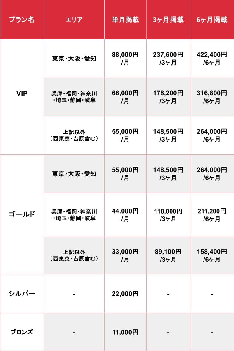 爆サイなどの掲示板で書かれている衝撃的な内容は真実なのか？ | 全国のメンズエステ体験談・口コミなら投稿情報サイト 男のお得情報局