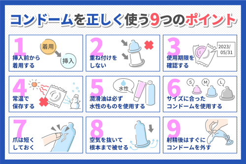 ゴムが破れてないか確認する方法は？破れる原因と避妊失敗時の対処法を紹介 | ミライメディカルクリニック｜全国対応オンライン診療専門クリニック