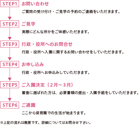 荒川区】胸キュンのキラキラ宝石のような「ジュエルマカロン」。エキュート日暮里のポップアップショップで買えますよ！ | 号外NET 荒川区