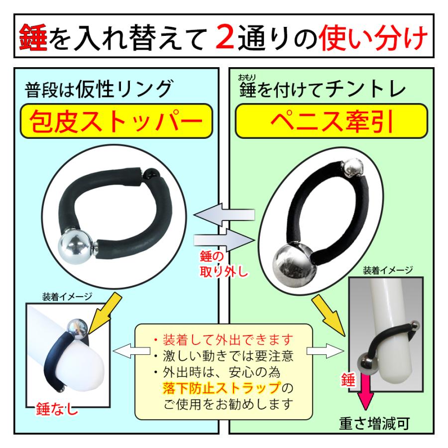 チントレの効果と方法は？ペニスを大きくするトレーニングで男を高めよう。 | VOLSTANISH