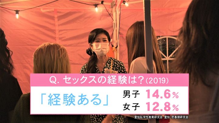 今どきＪＫの性事情特集】制服姿で乱れる彼女快楽に抗えなず、逃げることもできず… - まんが王国