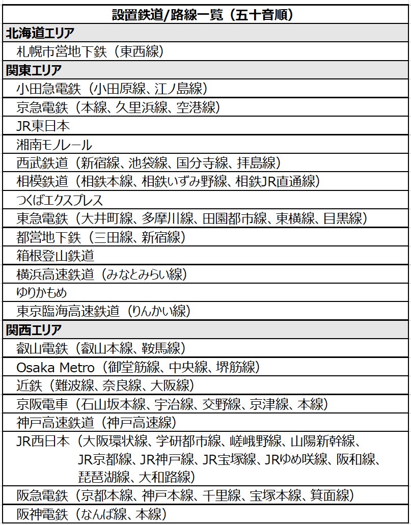 カラオケ本舗まねきねこの支払い方法（タッチ決済の伝え方も） - クレジットカード＆電子マネー＆QRコード決済情報【現金いらず】