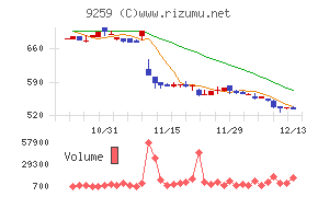 ファンデ】 話題沸騰中のコスメ〜真似したいメイク方法の口コミが9259件！デパコスからプチプラまで（69ページ目） | LIPS