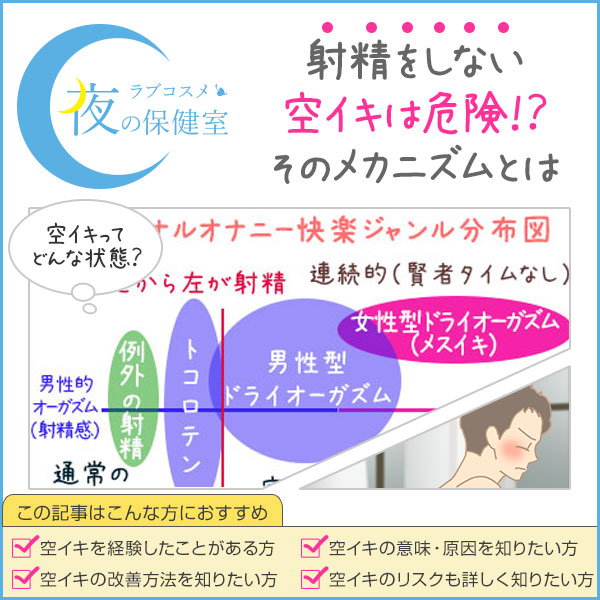 連続射精するには〇〇するのが１番！中高年男性必見！ – メンズ形成外科 | 青山セレス&船橋中央クリニック