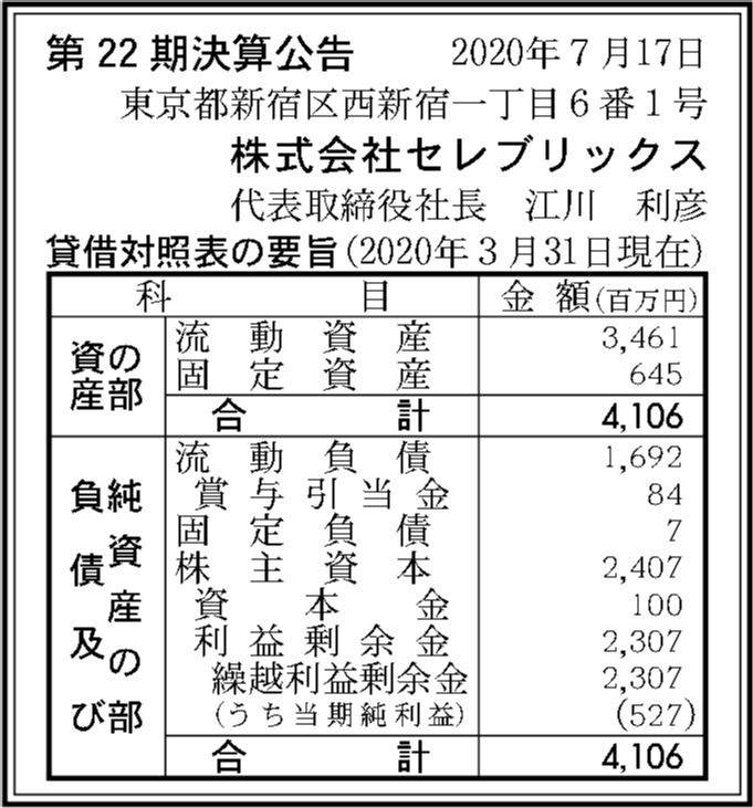 伊勢丹新宿店に「プラダ ビューティ ストア」が登場!