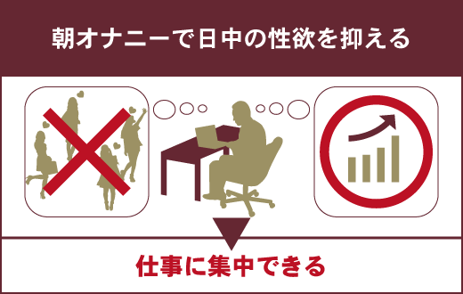 2022年版】朝オナニーのメリットまとめ！起きてすぐのオナニーで人生が変わる？