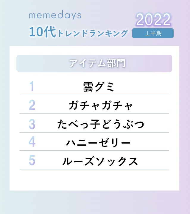 乃木坂46 生写真 サヨナラの意味 樋口日奈