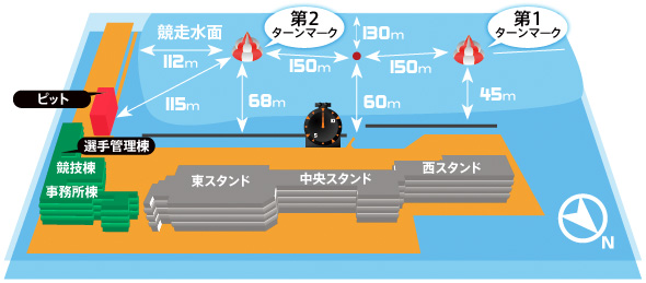 ボートレース徳山の特徴は？予想攻略に役立つ出目や買い方など