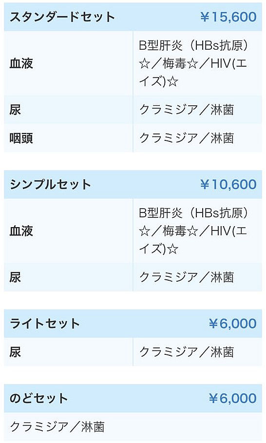 風俗嬢が告白】高級ソープで性病ってあり得るの？これから働く人の不安。行く人の不安に答えます！ | Trip-Partner[トリップパートナー]