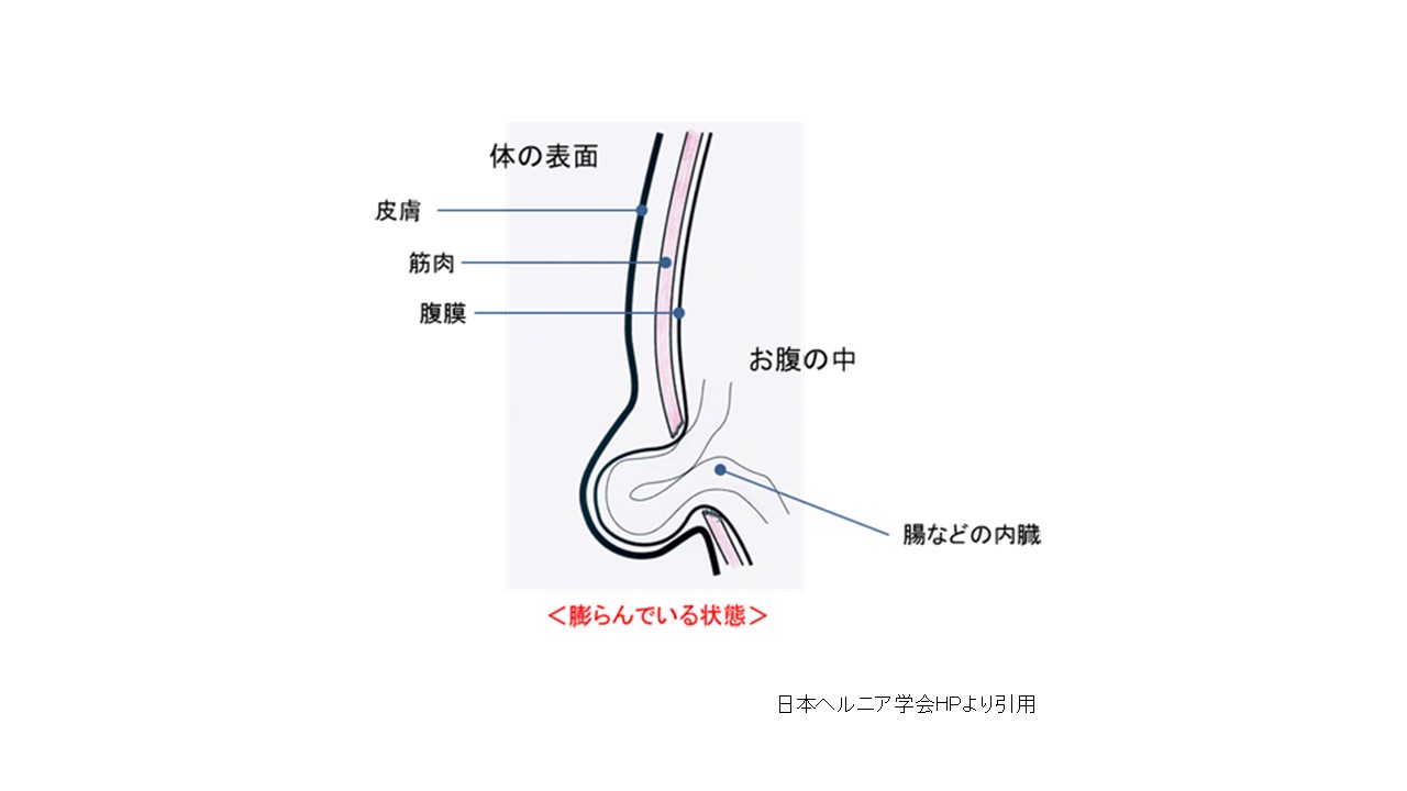 鼠径部マッサージあり】川崎・鶴見の店舗型メンズエステをご紹介！ | エステ魂