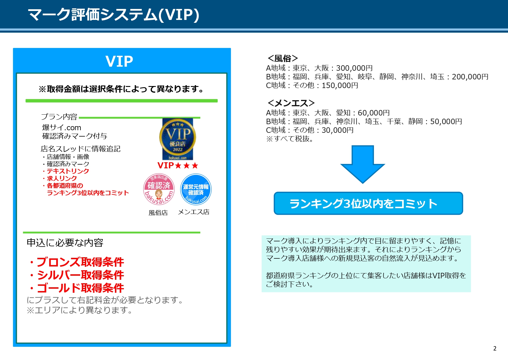 爆サイの誹謗中傷は「削除依頼フォーム」から削除出来る | 誹謗中傷・ネット削除ガイド