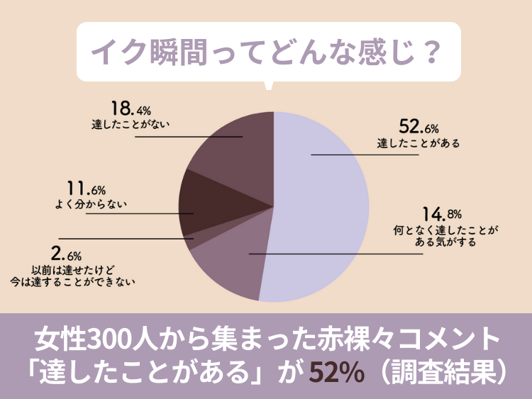 1人目でヌケる！こっそりやってたオナニー イク瞬間 無料サンプル動画あり エロ動画・アダルトビデオ動画