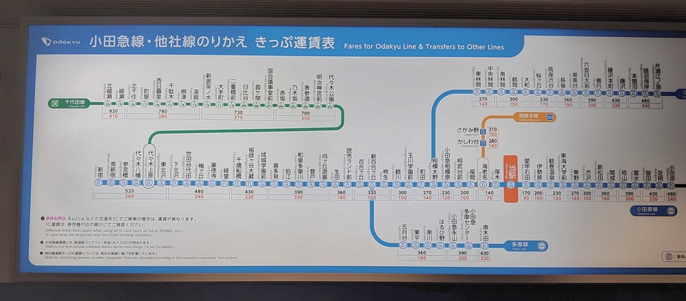 SUUMO】さがみ野 1K 2階((株)賃貸ステーション本厚木店提供)／神奈川県座間市さがみ野２／さがみ野駅の賃貸・部屋探し情報（100410295285） 