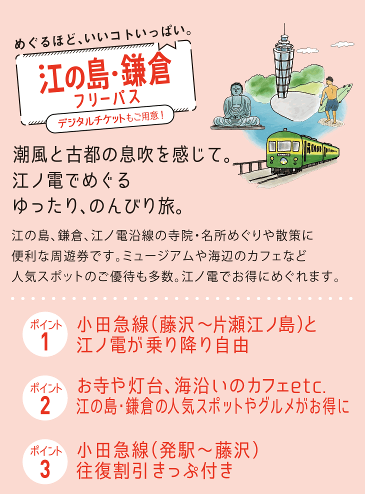 さがみ 鉄道列車徹底ガイド |