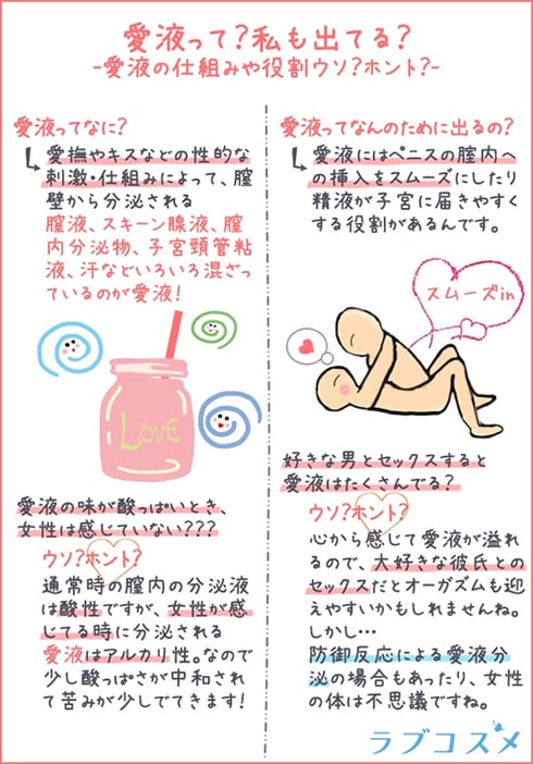 個人撮影 無修正 素人人妻が目