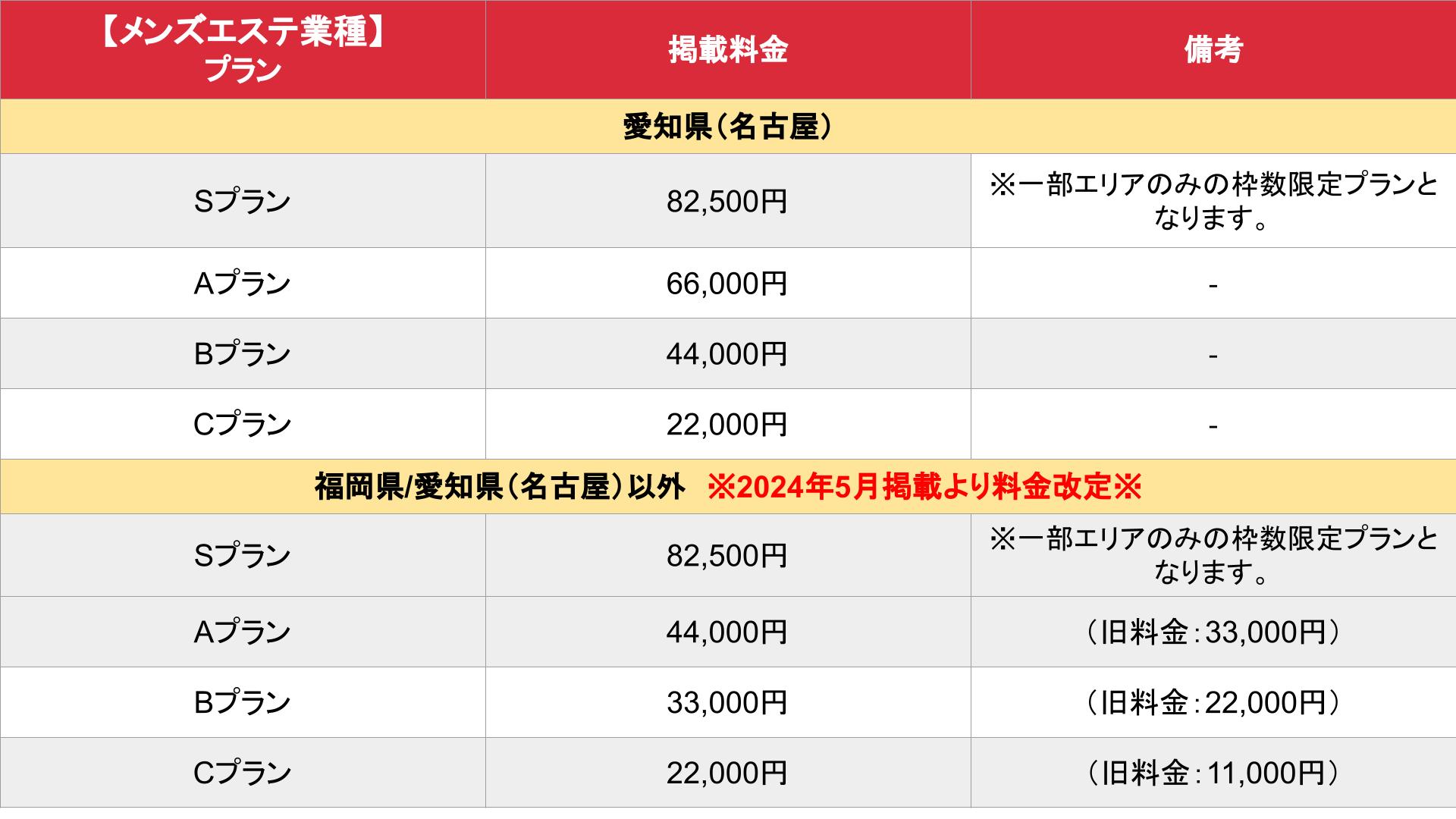 ミス駅ちか総選挙2024出場させていただきます👏│大阪日本橋・谷九 メンズエステ Bellus Spa（ベルススパ）