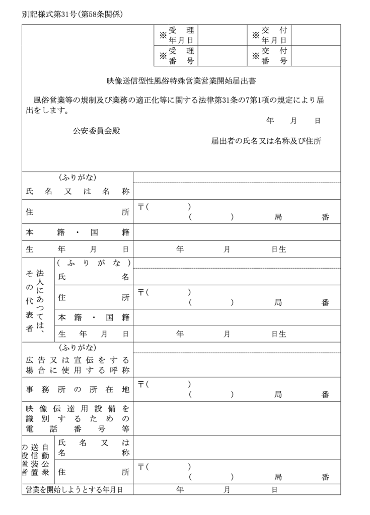 【映像送信型性風俗特殊営業の届出】BY ごたんだ行政書士事務所