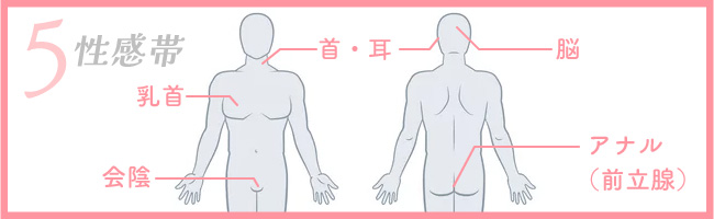 ドライオーガズムとメスイキ」が何なのか教えて欲しい。→はい、お教えします！｜M男のマニュアル