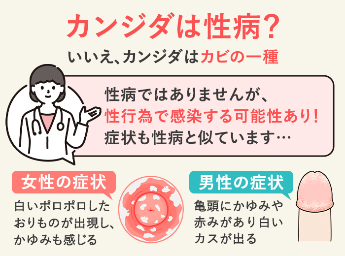 ちんこの皮が多い…」9割の男性が知らない皮が多いデメリットとは？ | 【フェアクリニック】包茎・薄毛・男の悩み相談所