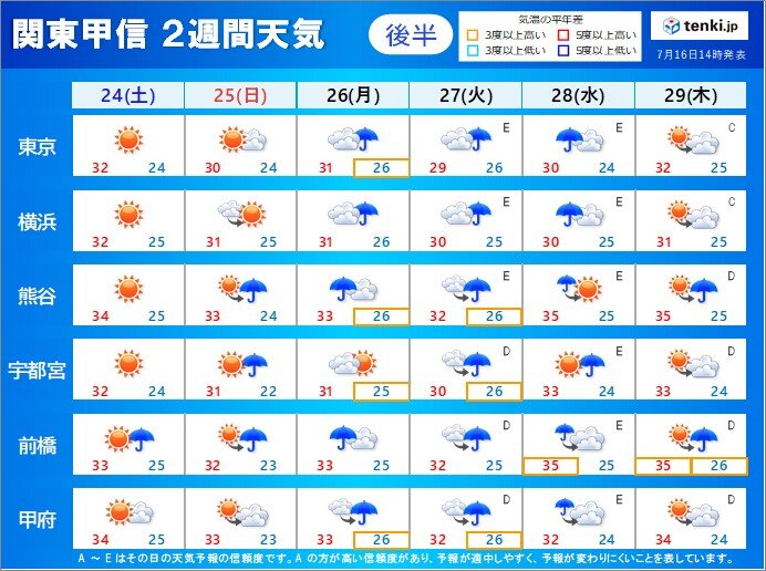 熊谷肥塚郵便局」(熊谷市-郵便局-〒360-0015)の地図/アクセス/地点情報 - NAVITIME