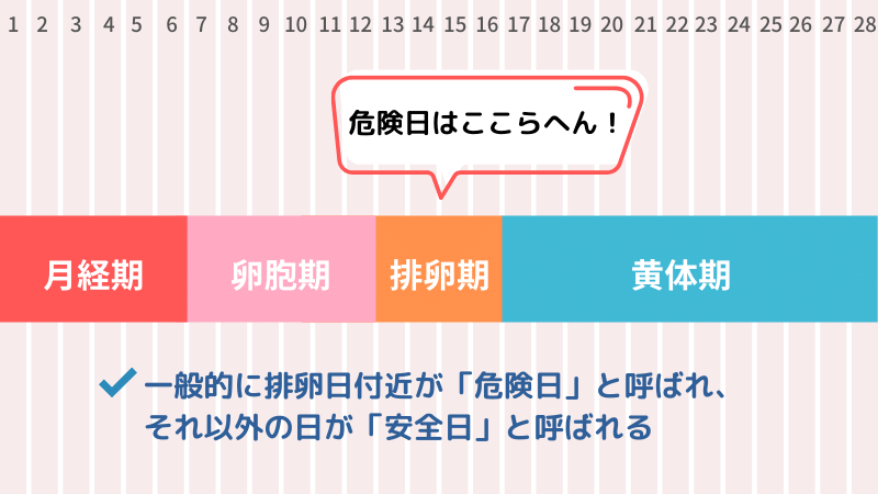 立ちんぼとは？仕事内容・給料・メリット・デメリット・危険などを解説 | ザウパー風俗求人