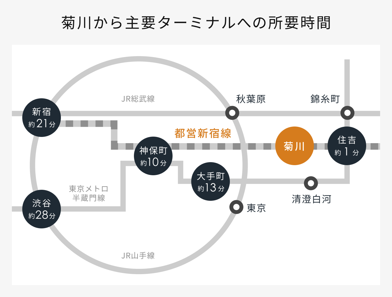 愛野駅(静岡県)の露天風呂ありの おすすめホテル・旅館 -