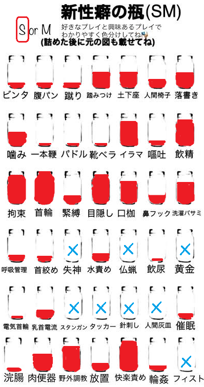 SとMの相性理論 〜性癖なので許してください〜 (9)