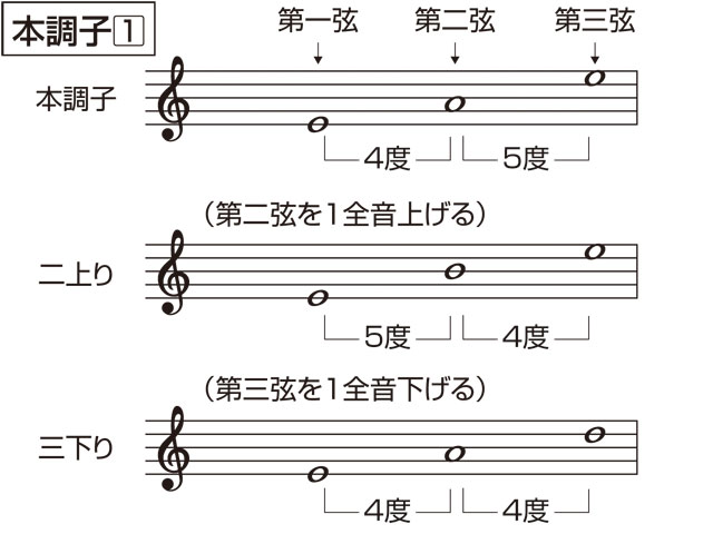 愚の骨頂とはこの上なく愚かなこと！意味や言い換えが可能なことわざを例文でご紹介 | Oggi.jp