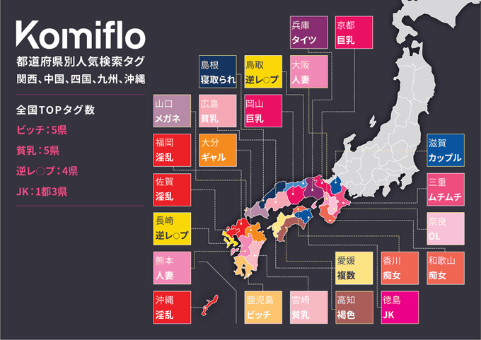 ニッポンのセックス｜都道府県ランキング