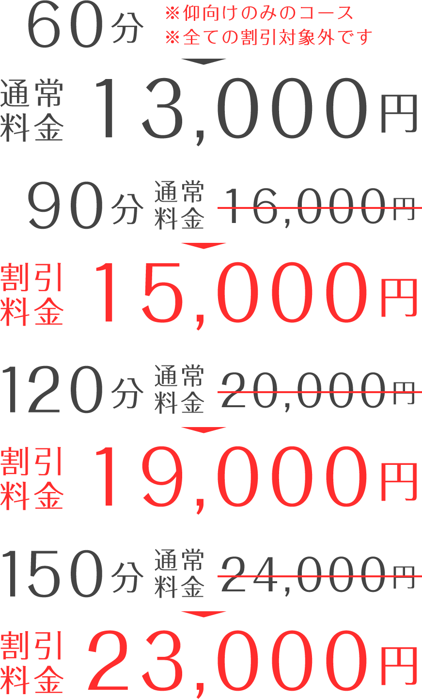 名古屋の激安メンズエステは低料金なのに手抜きなしのサービスで人気