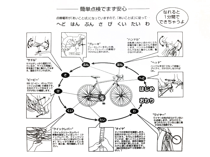 川崎メンズリラクゼーション RERE/川崎の詳細情報 | ココアロマ